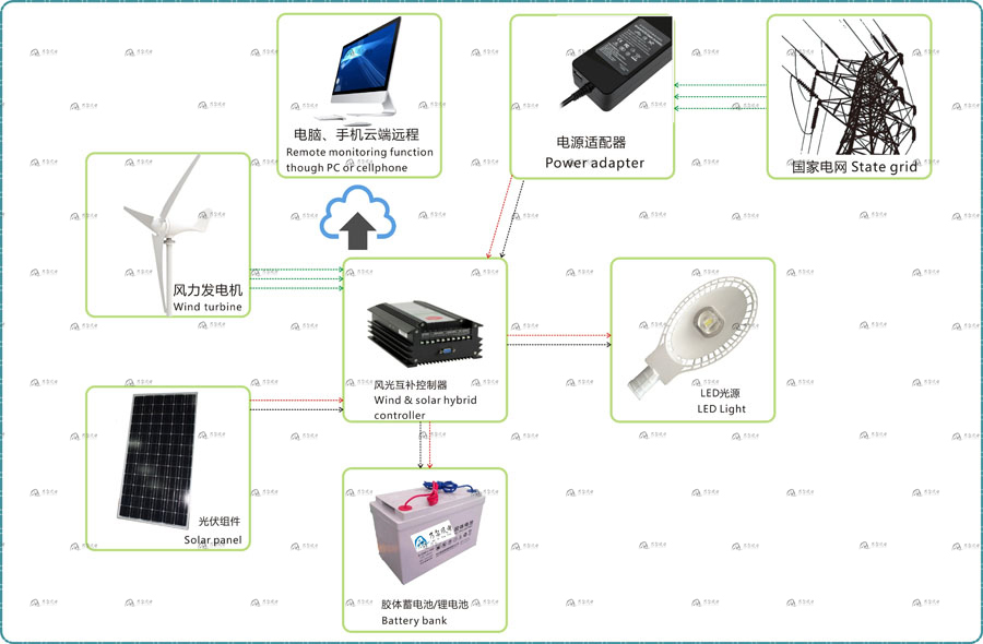 5fd9916363a44.jpg 01.jpg